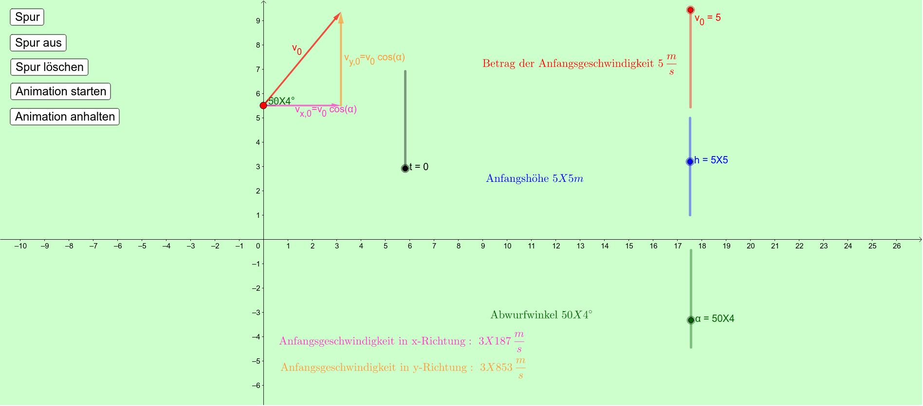 GeoGebra Applet