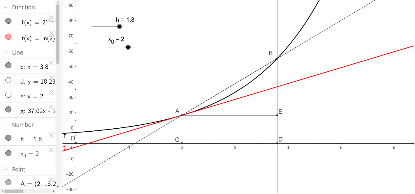 GeoGebra Applet