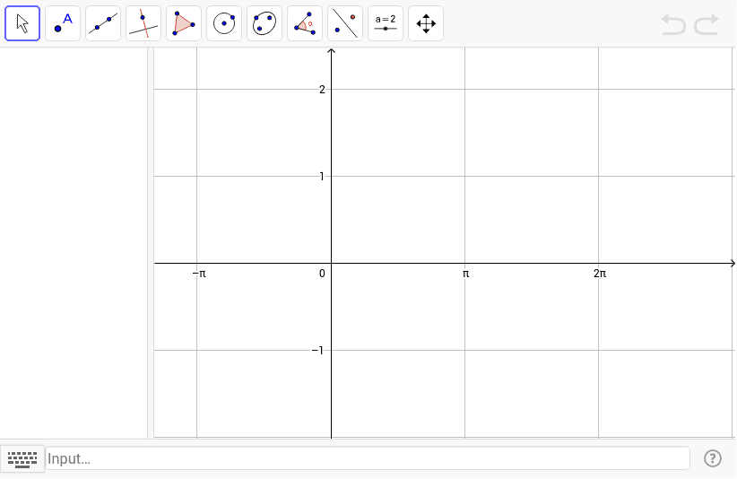 Periodizität – GeoGebra