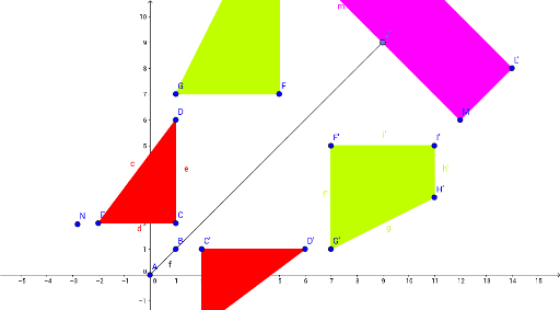 side 26 8 – GeoGebra