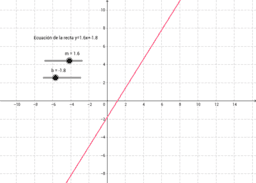 Introducción al Álgebra lineal