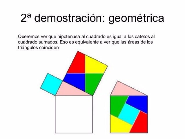 Otra demostración...