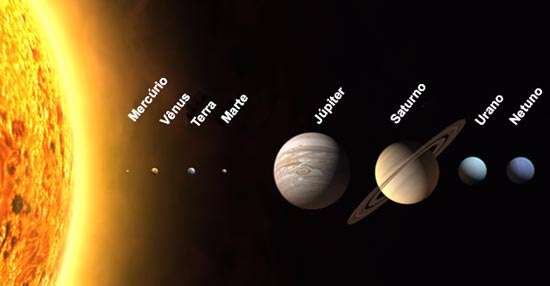 http://www.sobiologia.com.br/conteudos/Universo/sistemasolar.php