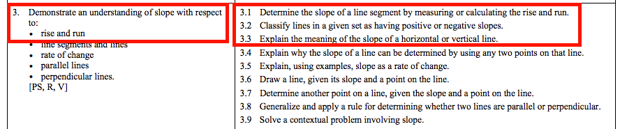 10C Program of Studies