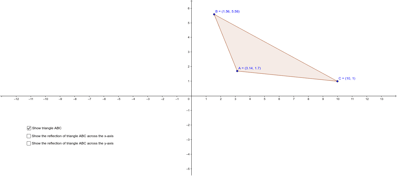 Reflecting A Triangle Across The X Axis And The Y Axis Geogebra