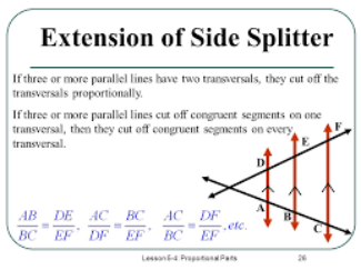 Read the explanation below. Does your conjecture hold true?