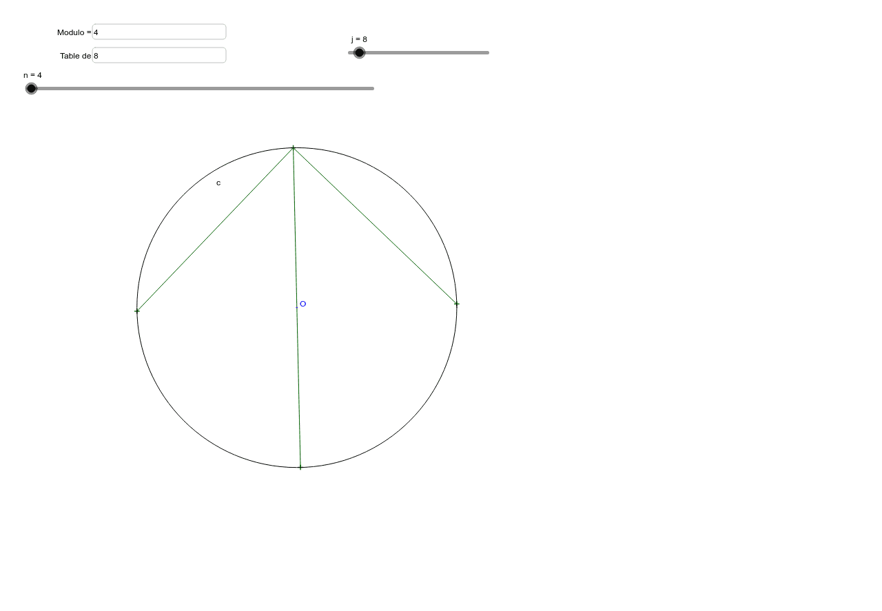 GeoGebra Applet