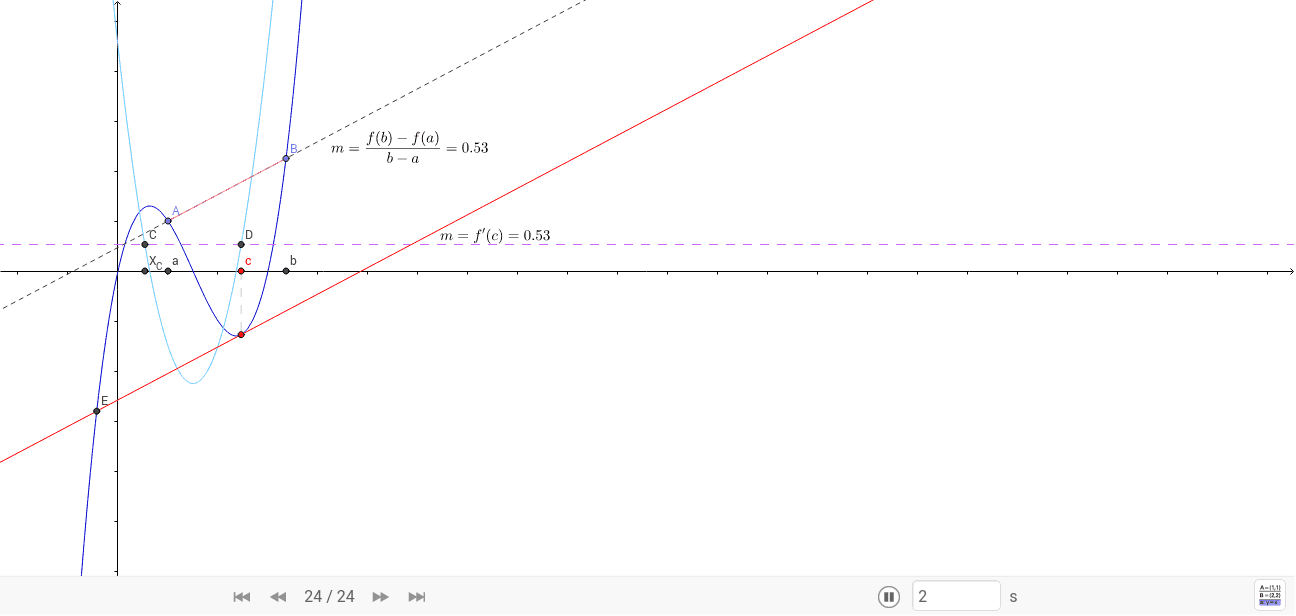 GeoGebra Applet