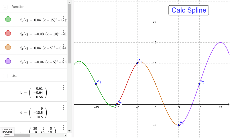 GeoGebra Applet