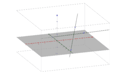 Analytische Geometrie 