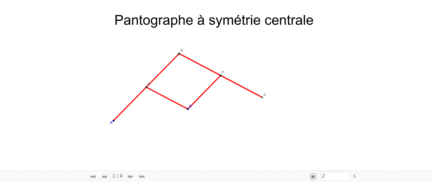 GeoGebra Applet