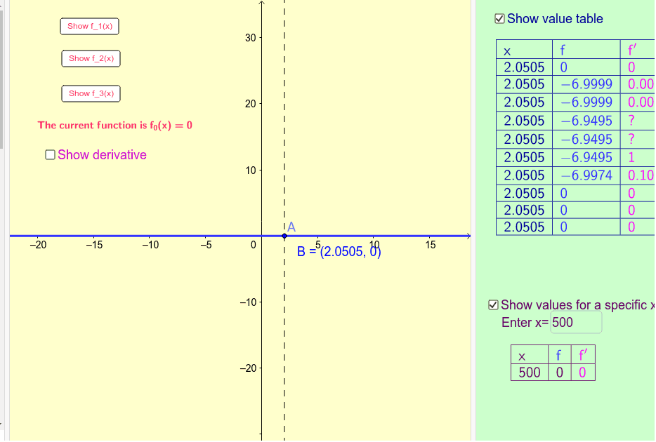 GeoGebra Applet