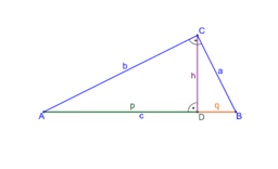Satzgruppe des Pythagoras