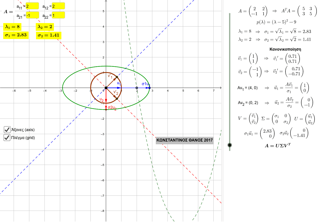 GeoGebra Applet