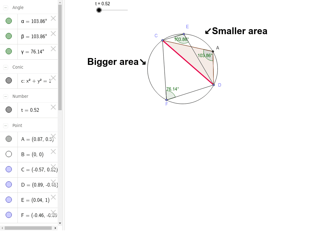 GeoGebra Applet