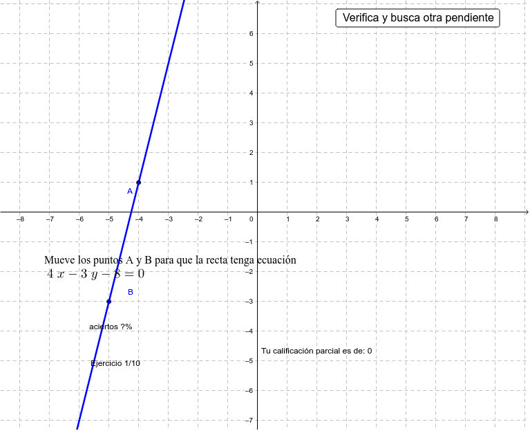 Forma General De La Recta Geogebra