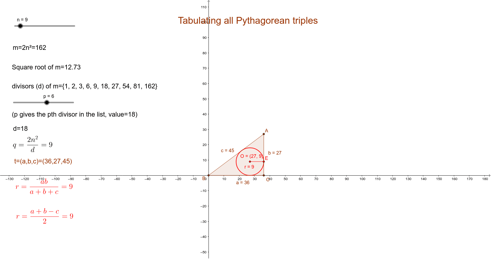 GeoGebra Applet