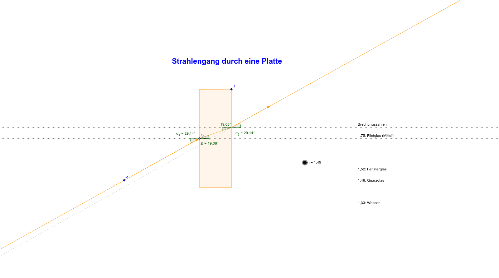 GeoGebra Applet
