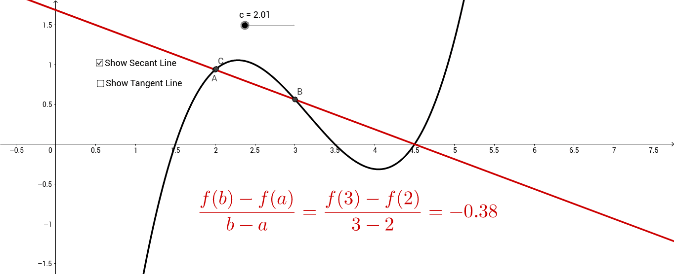 GeoGebra Applet