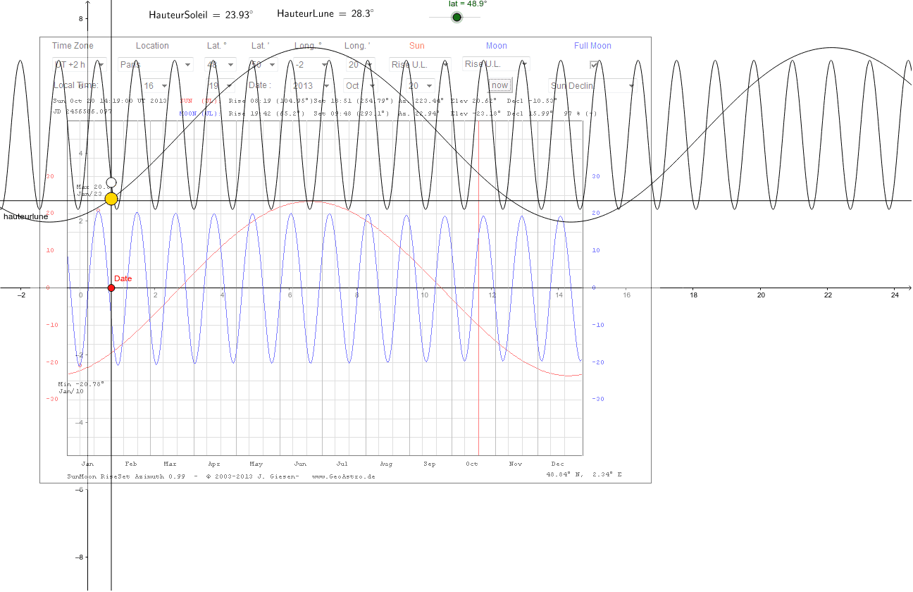 GeoGebra Applet