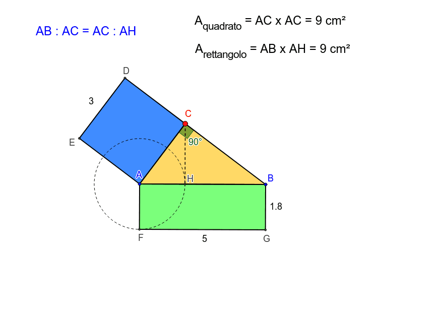 Primo Teorema di Euclide – GeoGebra