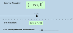 Inequalities Digi Project WIP