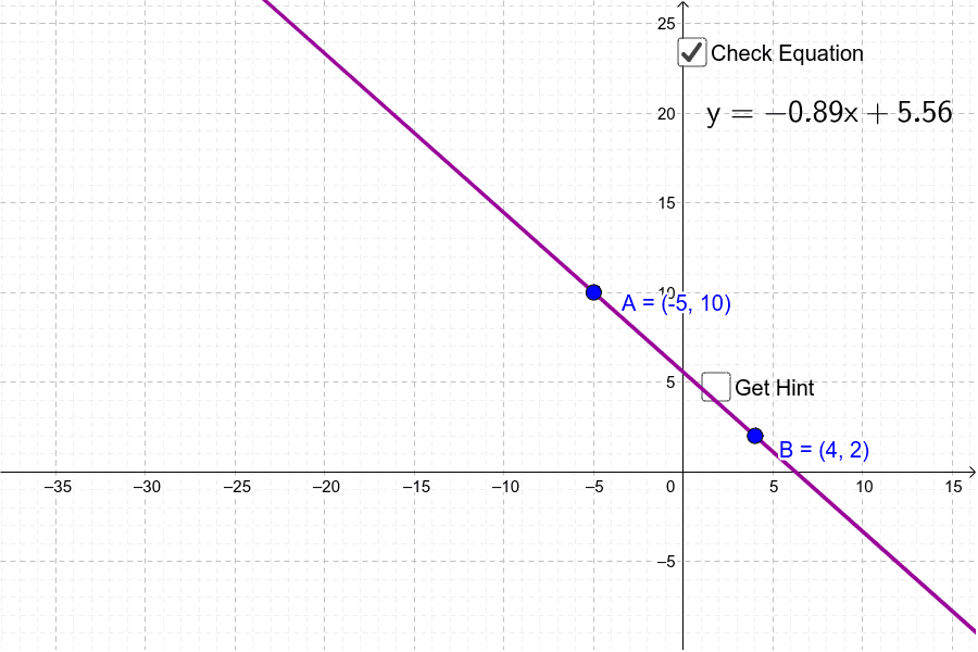 GeoGebra Applet