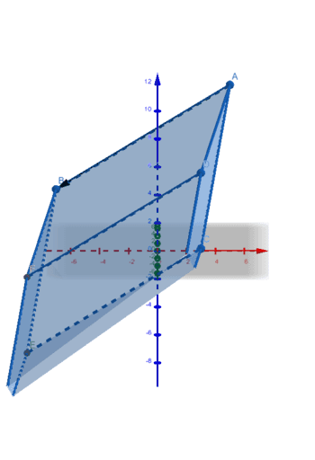 Parallipiped – GeoGebra