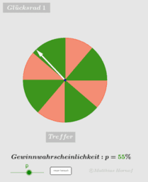 Stochastik Einführungsphase