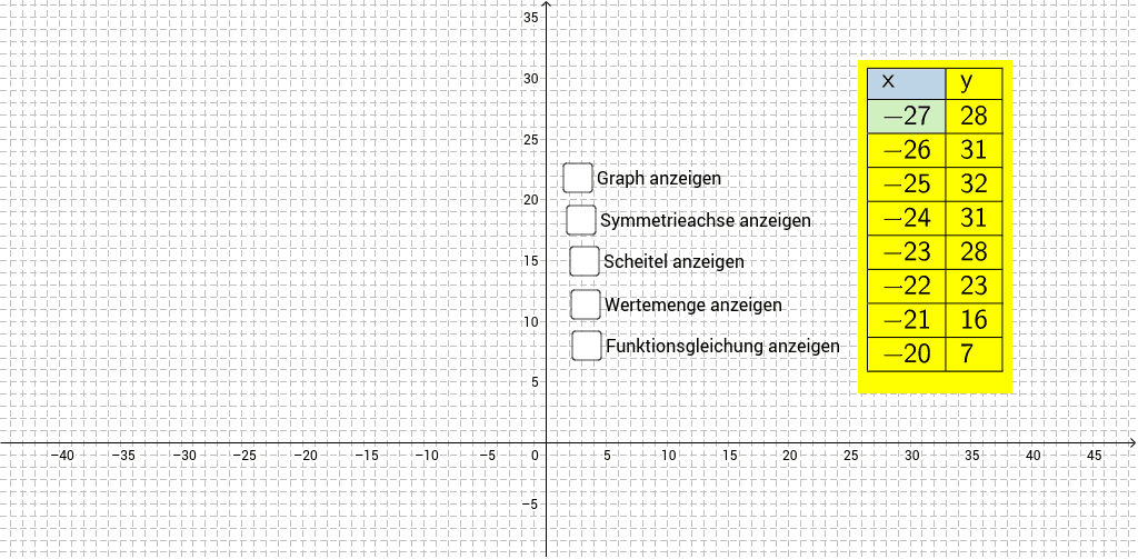 GeoGebra Applet