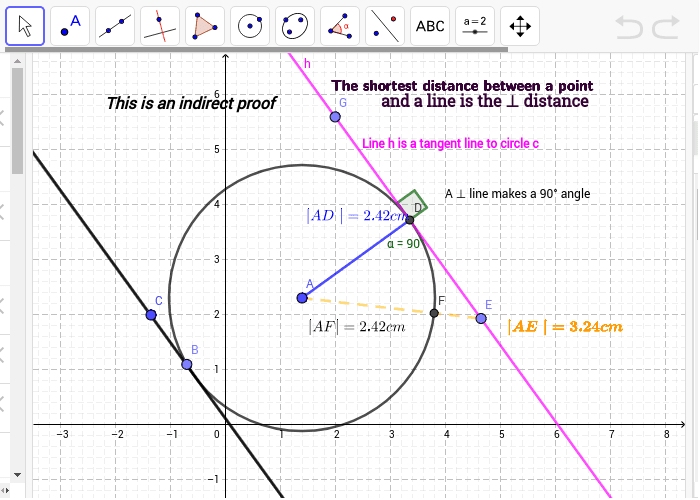 Each tangent is perpendicular to the radius that goes to the point of contact
