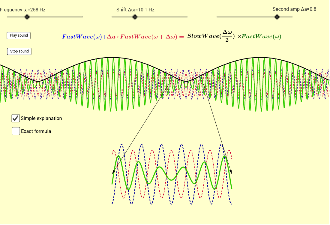 GeoGebra Applet