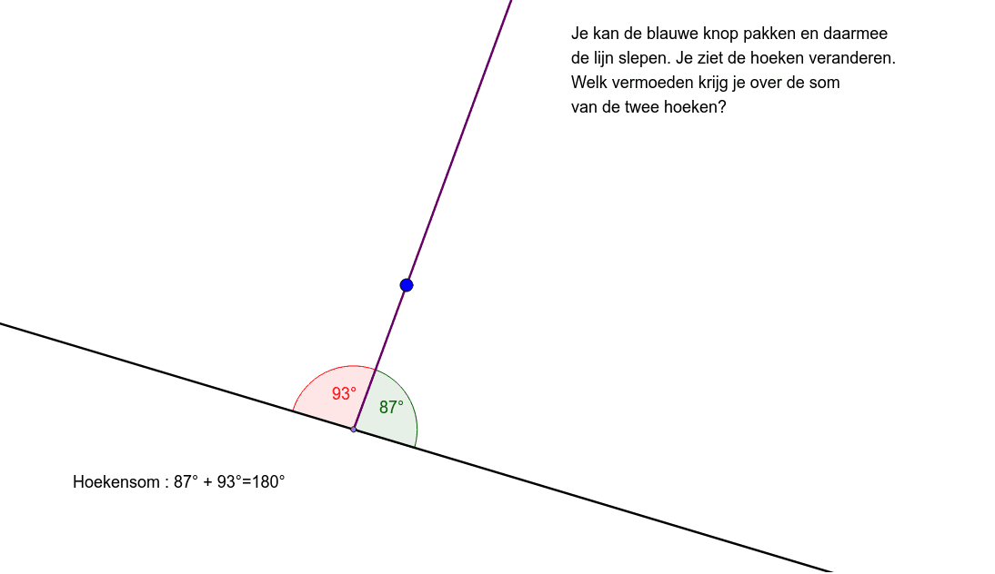 Gestrekte hoek. Eigenschappen GeoGebra