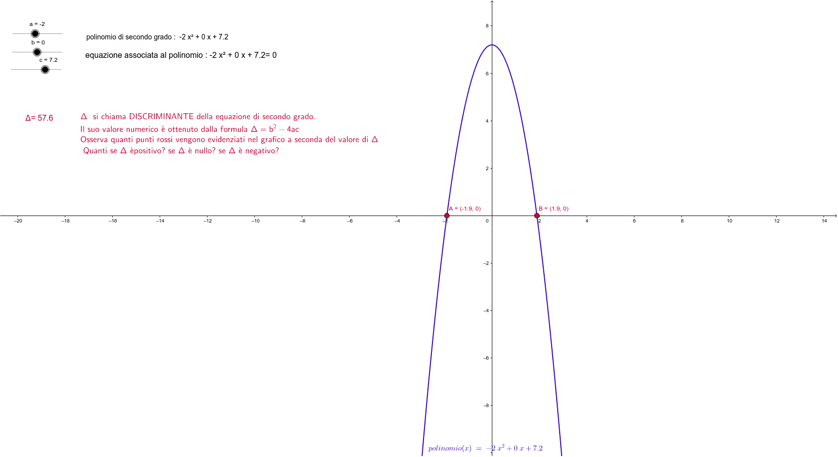 GeoGebra Applet