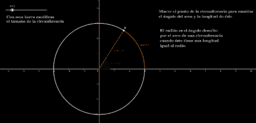 Trigonometría - Curso de ingreso a la UNAM