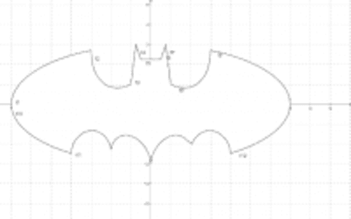 batman 1 – GeoGebra