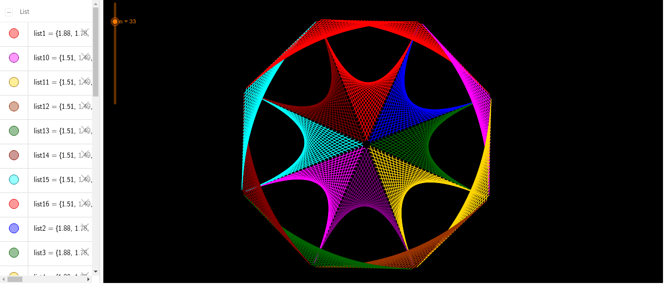 DYNAMIC COBWEB 2 – GeoGebra