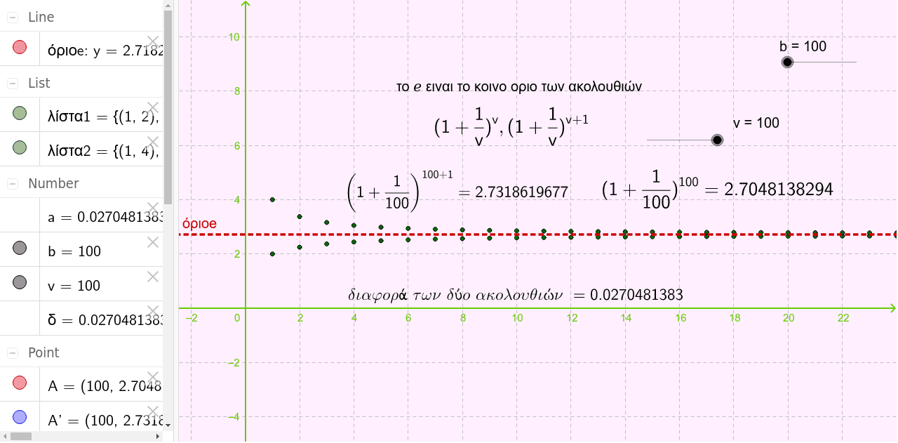 GeoGebra Applet