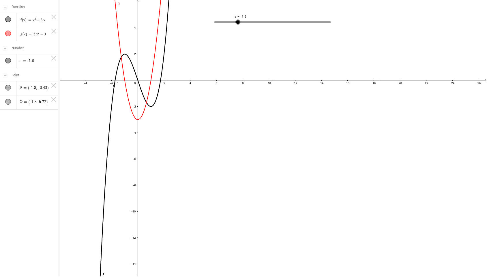 GeoGebra Applet