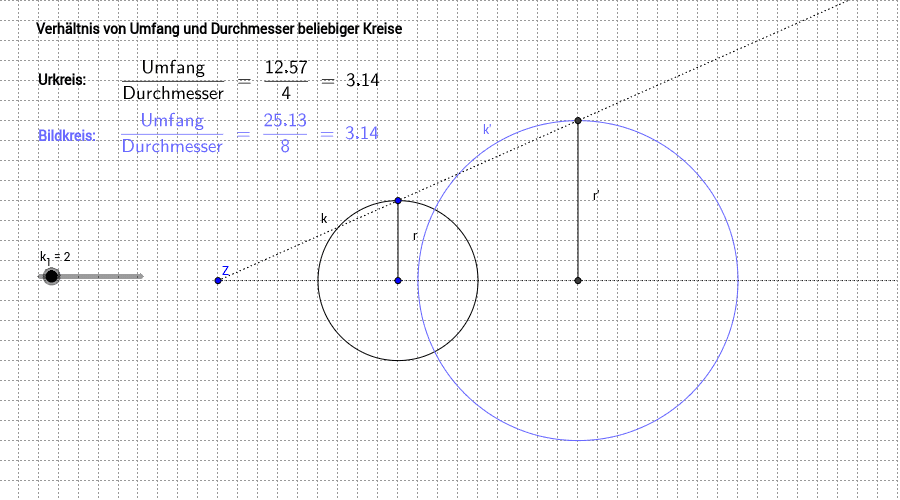 kreis-umfang-durchmesser-geogebra