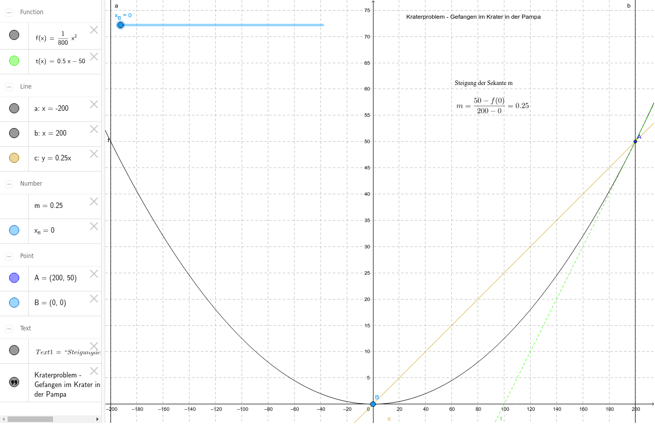 GeoGebra Applet
