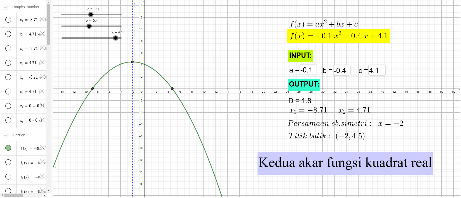 Fungsi Kuadrat Geogebra<script async src=