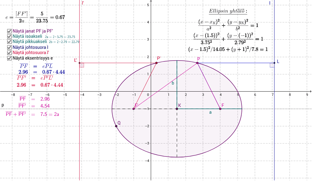 GeoGebra Applet