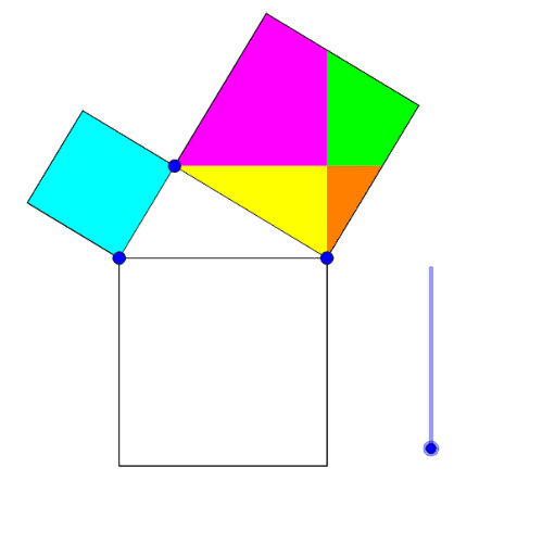 Proof Without Words – GeoGebra