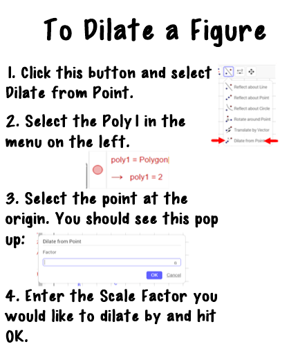 Dilation Directions