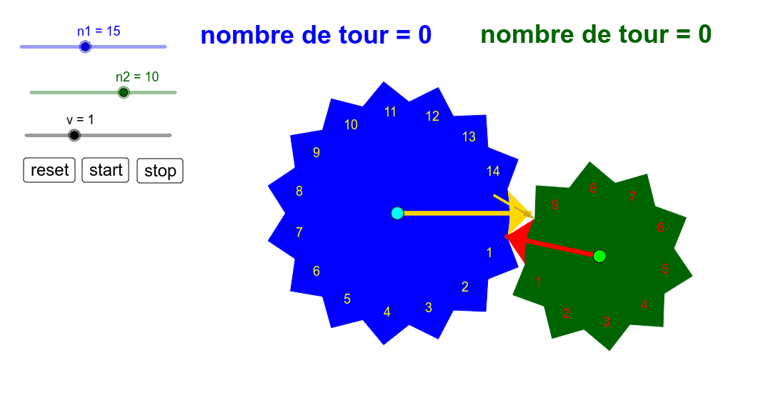 Engrenage Multiples Ou Diviseurs Geogebra Engrenage Multiples Ou Diviseurs Geogebra