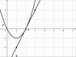 Mathematik 10 II