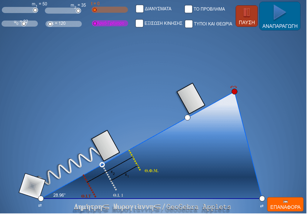 GeoGebra Applet