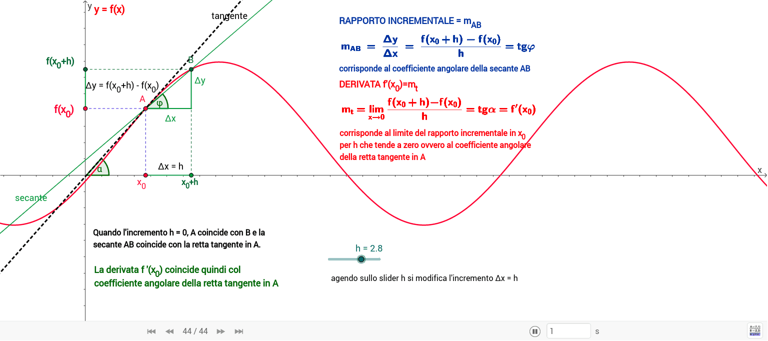 GeoGebra Applet