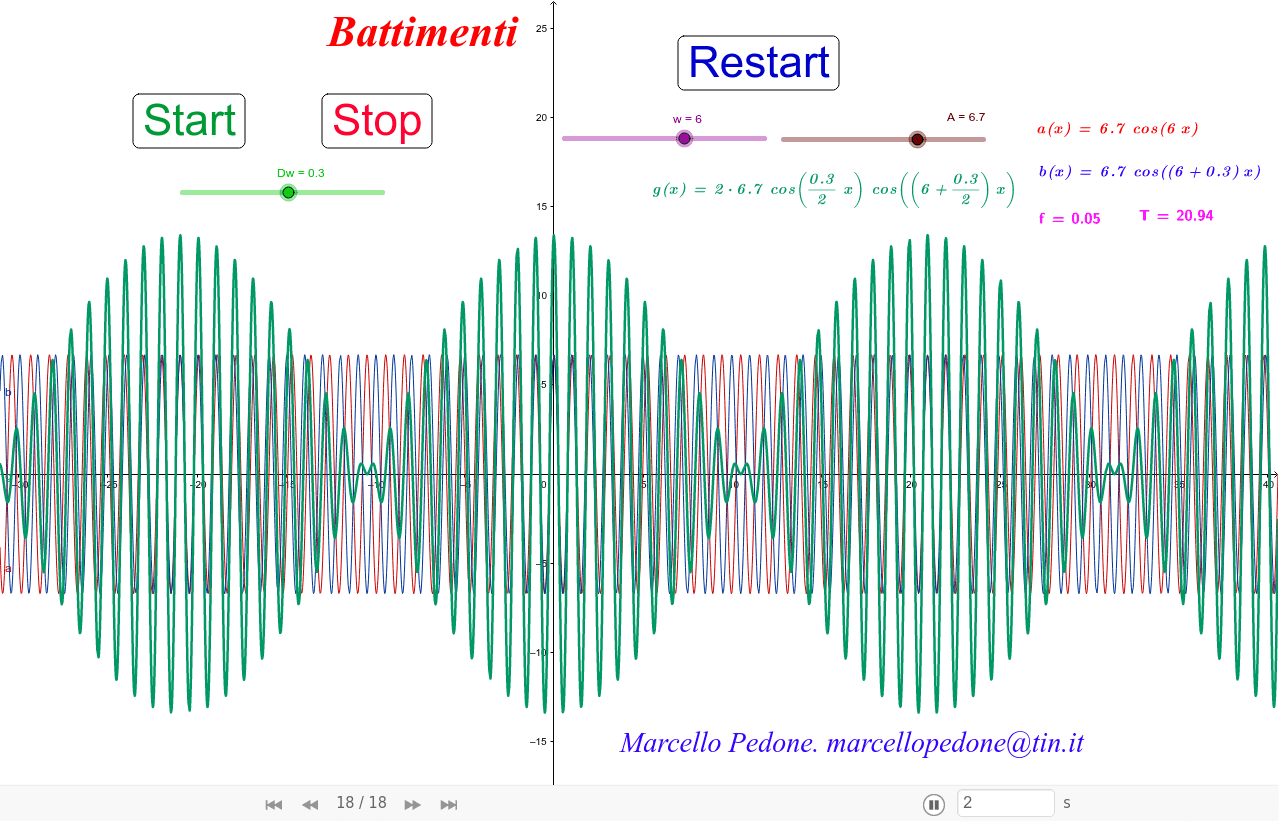 GeoGebra Applet